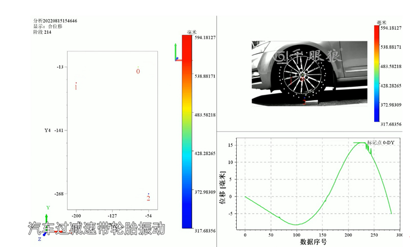 Application of Thousand Eye Wolf High-Speed Camera, DIC, PIV in the Field of Nonlinear Vibration