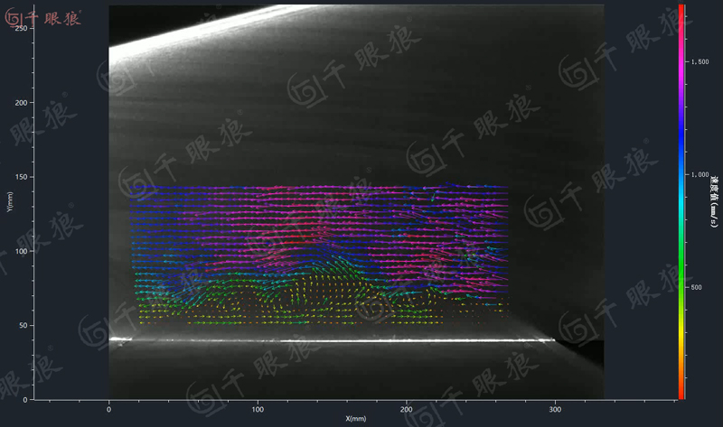 Application of Thousand Eye Wolf High-Speed Camera, DIC, PIV in the Field of Nonlinear Vibration