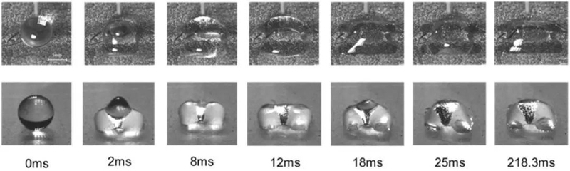 Hydrophobic Patterned Surfaces Hydrophobic Patterned Surfaces