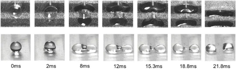 Hydrophobic Patterned Surfaces Hydrophobic Patterned Surfaces