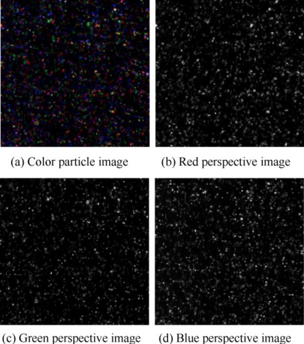 A Volumetric 3D Particle Image Velocimetry Technology Based on Thousand Eye Wolf High-Speed Camera and Three-Color Mask A Volumetric 3D Particle Image Velocimetry Technology Based on Thousand Eye Wolf High-Speed Camera and Three-Color Mask