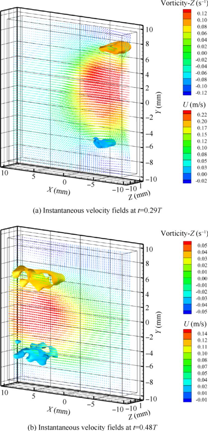A Volumetric 3D Particle Image Velocimetry Technology Based on Thousand Eye Wolf High-Speed Camera and Three-Color Mask