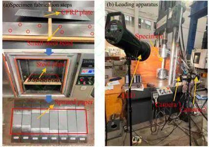 Application of DIC in the Study of CFRP-Steel Interface Bonding Performance