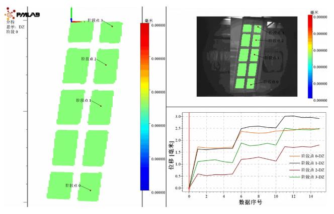 Application of Revealer DIC System in Aerospace Field