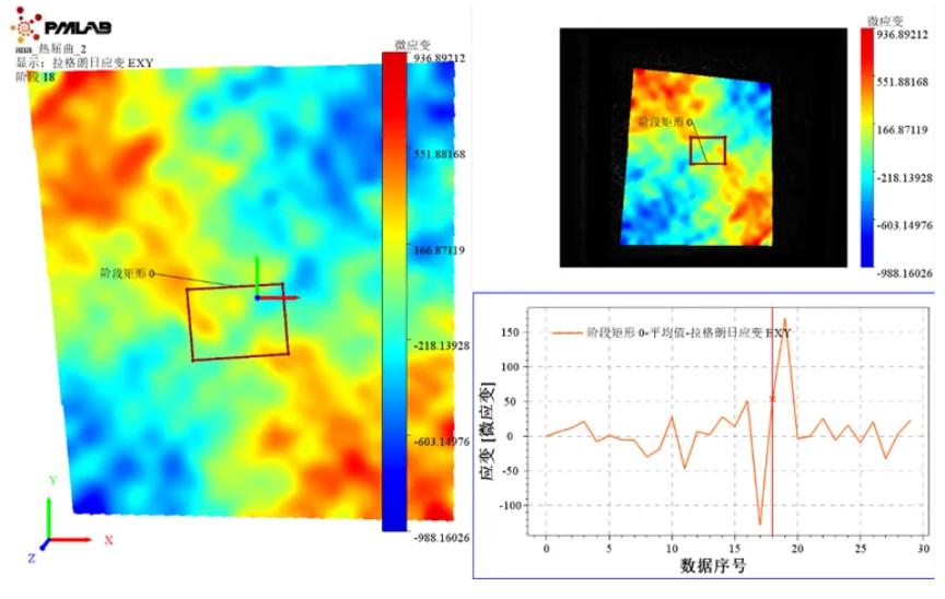 Application of Revealer DIC System in Aerospace Field