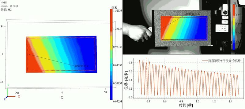 DIC Modal Analysis Method Based on Mutual Power Spectrum