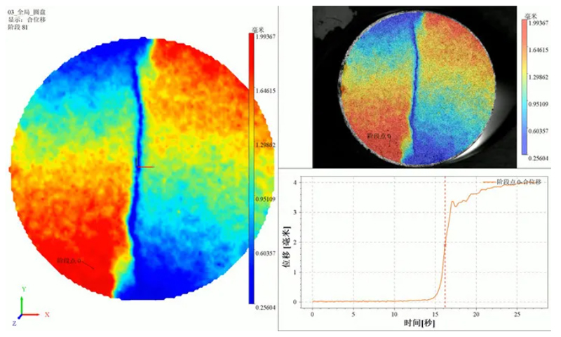 Experiments on Time-Series Crack Extraction and Analysis Experiments on Time-Series Crack Extraction and Analysis