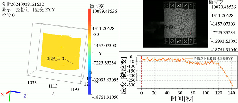 Pressure Test of Cylindrical Specimen Based on DIC Binocular Measurement and Splicing Principle