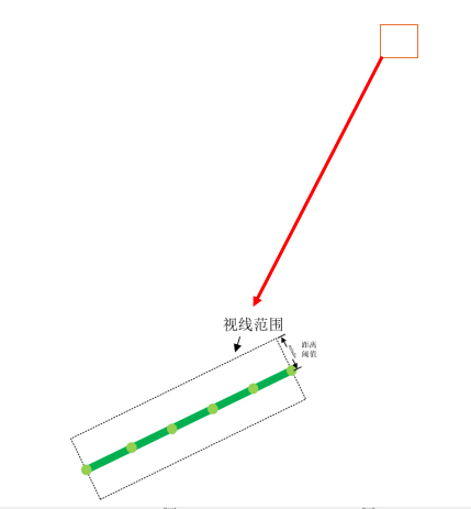 Two Self-calibration Techniques in PIV Flow Field Measurement Two Self-calibration Techniques in PIV Flow Field Measurement