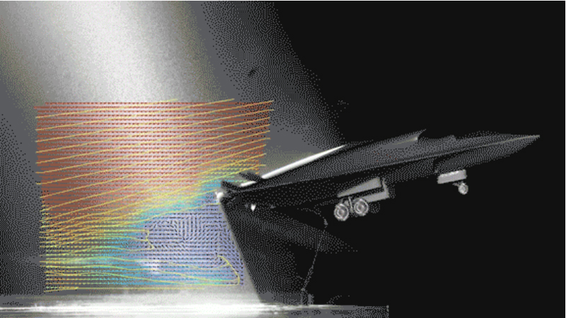 Wonderful Analysis of the Hypersonic Flow Measurement Technology Seminar