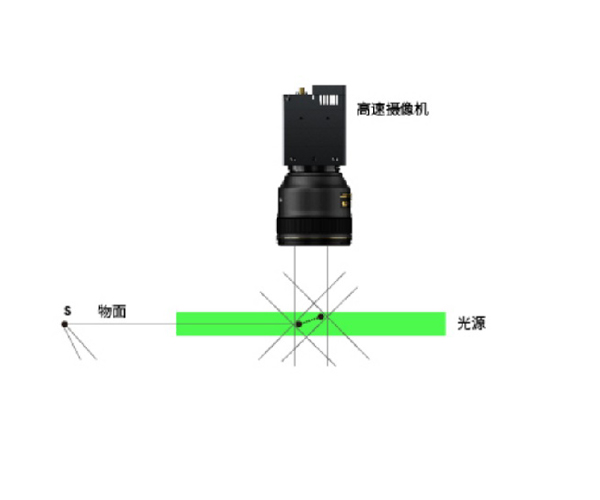2 d2c piv
