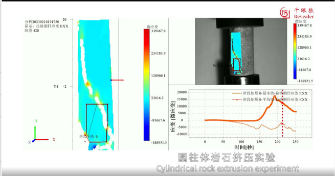 application of high speed cameras dic strain measurement systems and piv flow field measurement systems 5 application of high speed cameras dic strain measurement systems and piv flow field measurement systems 5