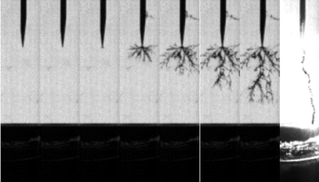the significance of high speed cameras in insulating oil discharg 3 the significance of high speed cameras in insulating oil discharg 3