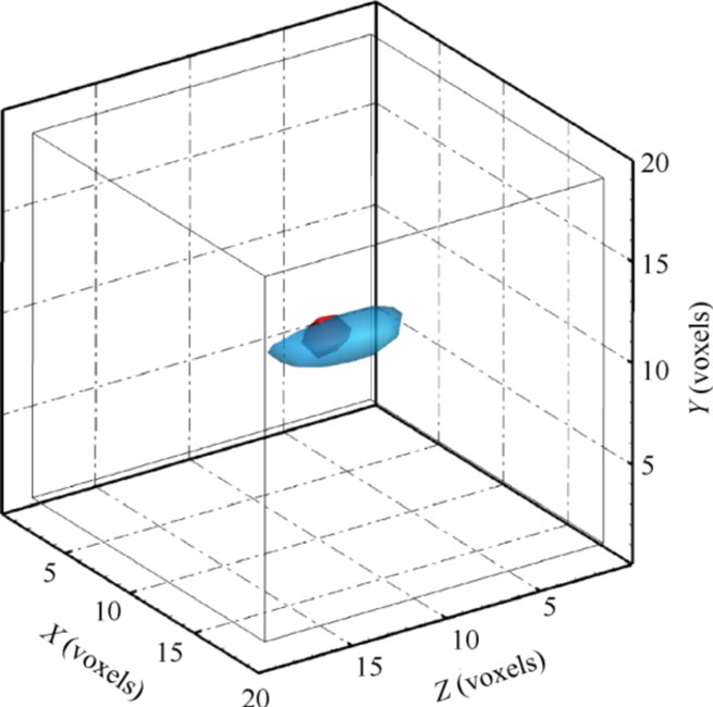 a volumetric 3d particle image velocimetry technology based on thousand eye wolf high speed camera and three color mask 2 a volumetric 3d particle image velocimetry technology based on thousand eye wolf high speed camera and three color mask 2