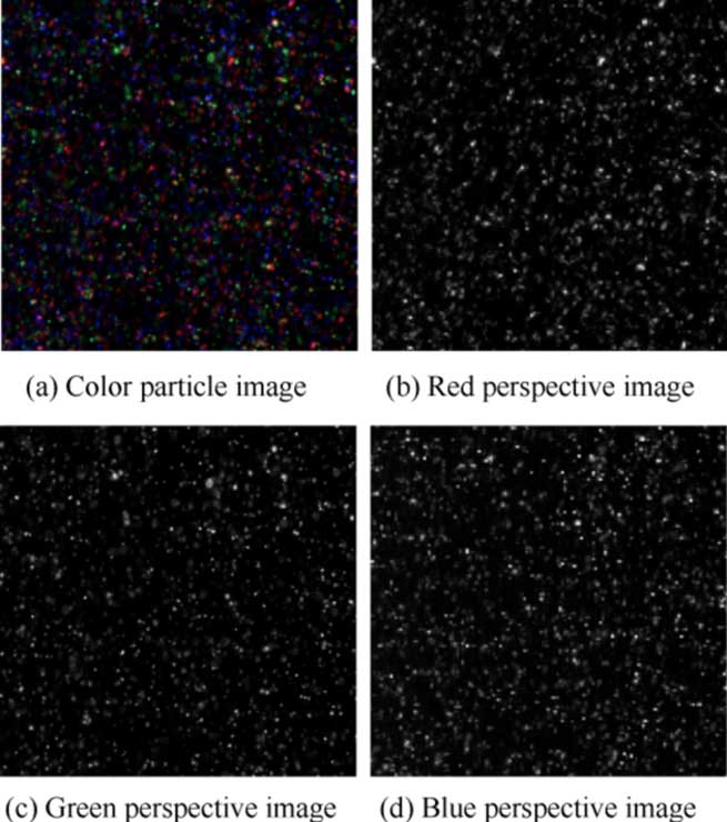 a volumetric 3d particle image velocimetry technology based on thousand eye wolf high speed camera and three color mask 4 a volumetric 3d particle image velocimetry technology based on thousand eye wolf high speed camera and three color mask 4