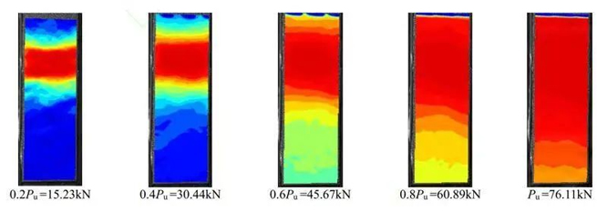 application of dic in the study of cfrp steel interface bonding performance 3 application of dic in the study of cfrp steel interface bonding performance 3