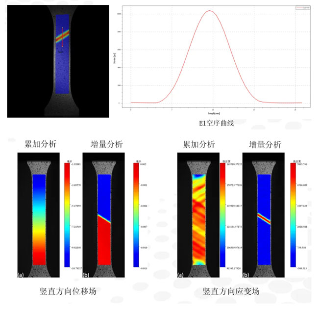 application of revealer dic system in aerospace field 6