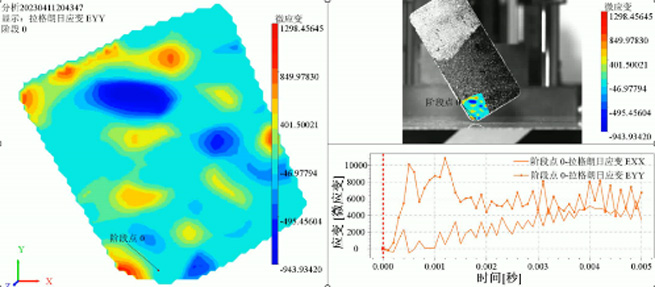 cylindrical specimen pressure test based on dic binocular measurement and splicing principle 3 cylindrical specimen pressure test based on dic binocular measurement and splicing principle 3