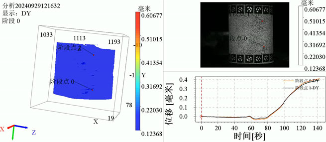 cylindrical specimen pressure test based on dic binocular measurement and splicing principle 5 cylindrical specimen pressure test based on dic binocular measurement and splicing principle 5