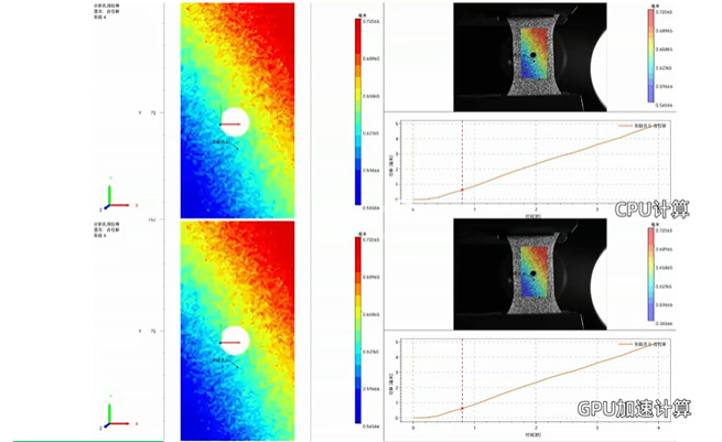 gpu accelerates global dic calculation achieving a leap in efficiency of digital image correlation 2
