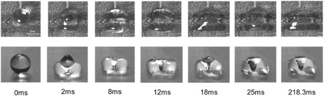 hydrophobic patterned surfaces 3 hydrophobic patterned surfaces 3