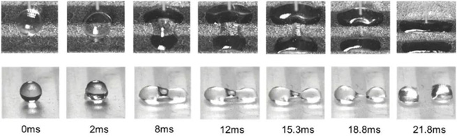 hydrophobic patterned surfaces 4 hydrophobic patterned surfaces 4