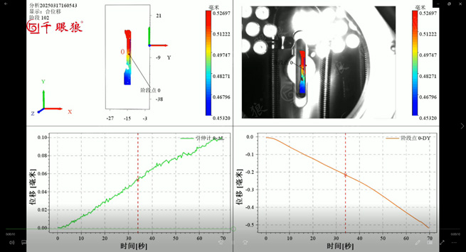 material stretching video extensometer experiment based on high temperature dic measurement technology 2 material stretching video extensometer experiment based on high temperature dic measurement technology 2