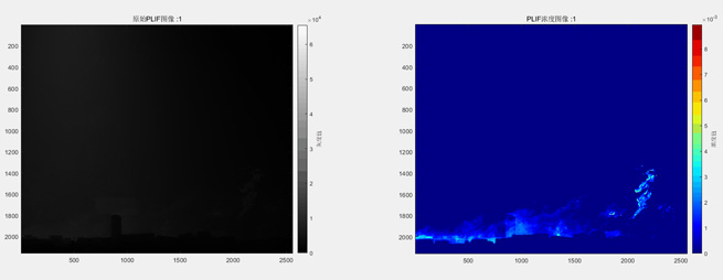measuring ch2o concentration in combustion flames using plif method 3