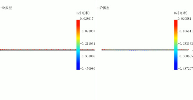 non contact measurement of riser vortex induced vibration modal experiment based on dic technology 7 non contact measurement of riser vortex induced vibration modal experiment based on dic technology 7