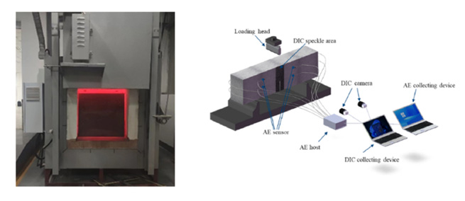 pplication of dic digital image correlation technology in the study of concrete fracture mechanics properties 1