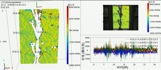 shaking table slope fragmentation experiment shaking table slope fragmentation experiment