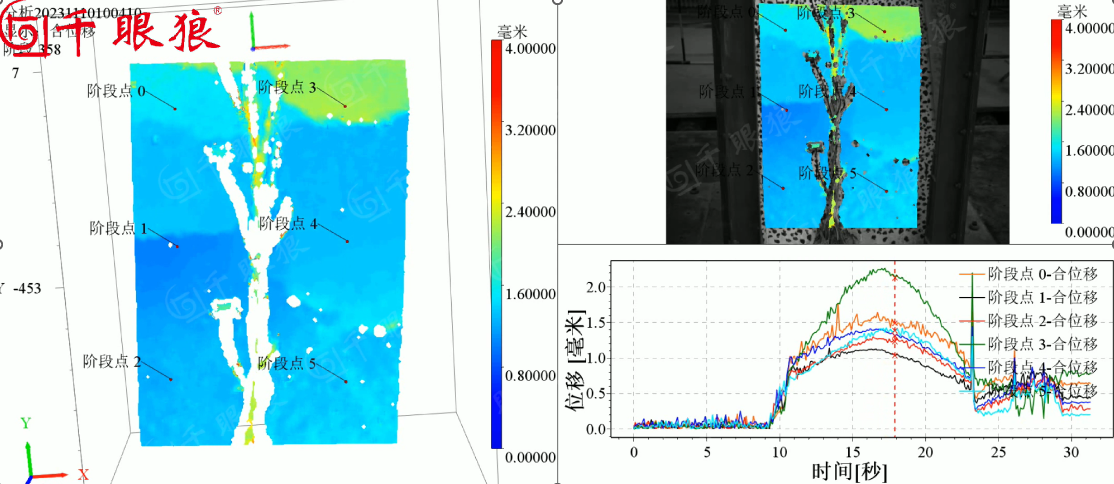 shaking table slope fragmentation experiments shaking table slope fragmentation experiments
