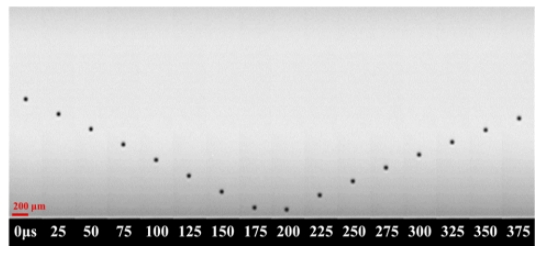 quantifying-particle-wall-collision-dynamics-at-40000-fps-high-speed-camera-insights-into-cor-energy-dissipation_02.png