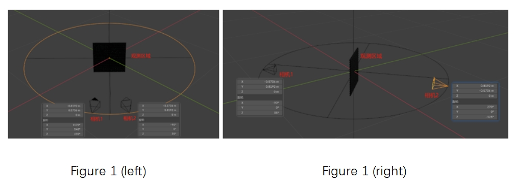 cylindrical-winding-2d3c-flow-field-measurement-experiment-based-on-the-opposite-side-layout-of-two-piv-high-speed-cameras_01.jpg