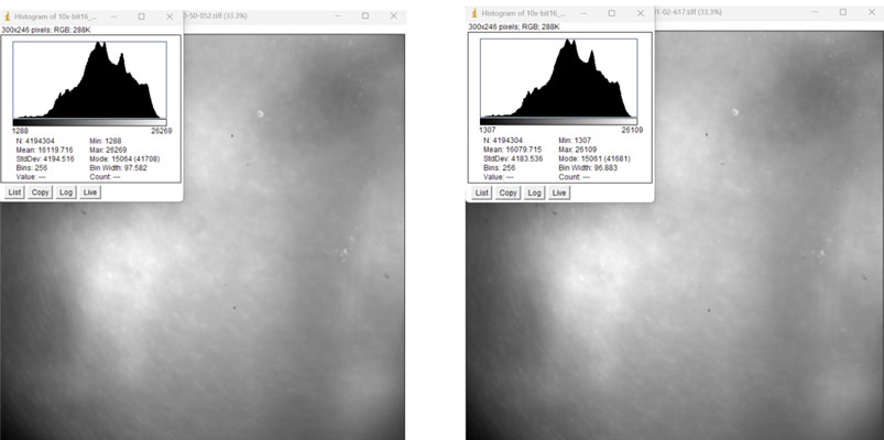 using-an-scmos-camera-to-capture-the-fluorescence-signal-of-diamond-nv-color-centers-before-and-after-the-application-of-a-magnetic-field2.jpg