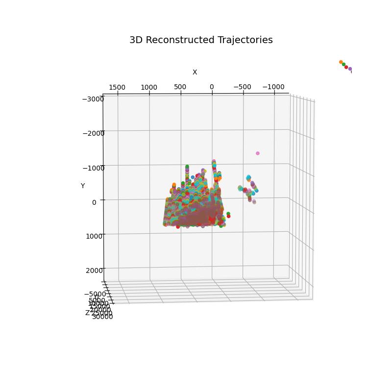a-multi-target-tracking-technology-in-low-feature-scenes-based-on-spatial-clustering2.jpg