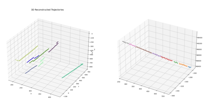 a-multi-target-tracking-technology-in-low-feature-scenes-based-on-spatial-clustering5.jpg