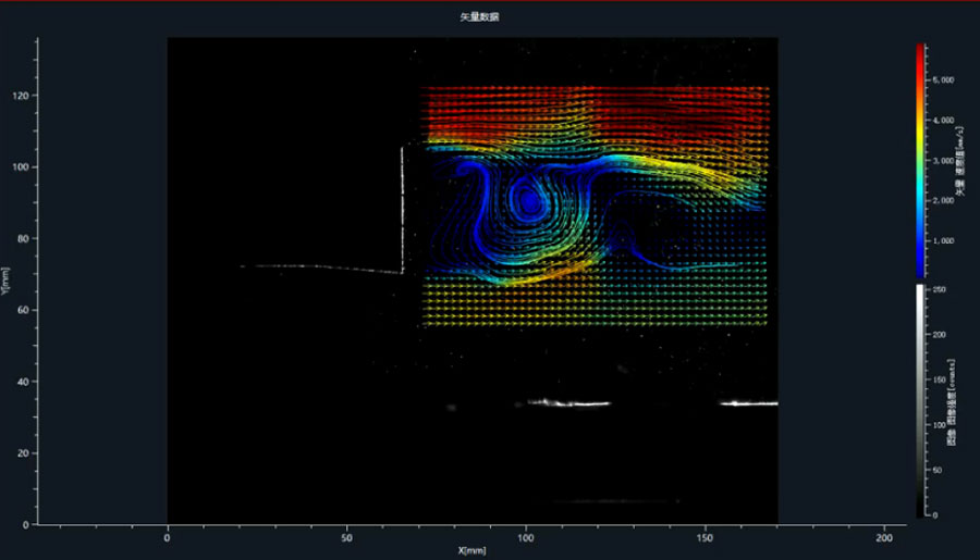 exploring-mathematics-and-driving-the-future-intelligently-application-of-piv-measurement-systems-in-experimental-fluid-mechanics4.jpg
