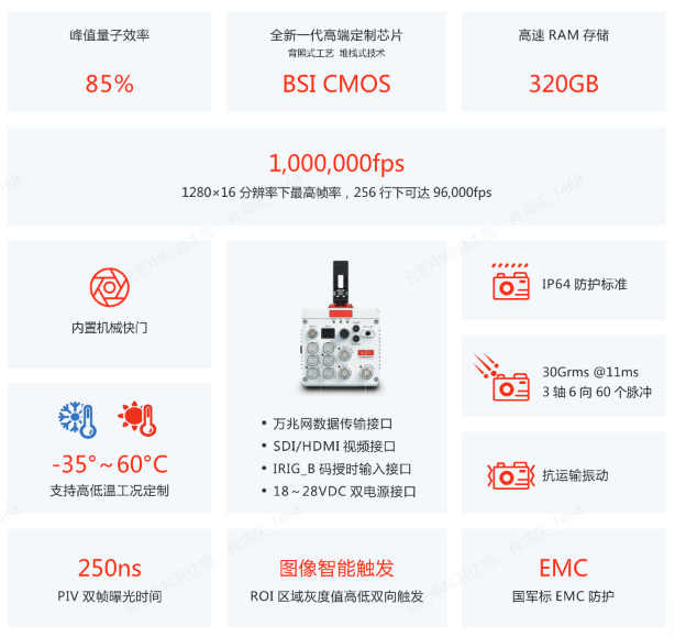 Revealer_high-sensitivity_ultra-high-speed_camera_NEO_25.png