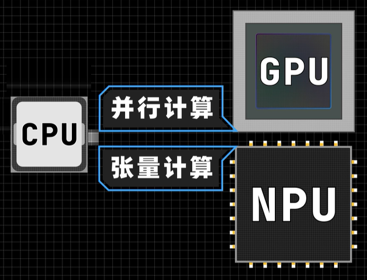 Technical_Principles.png