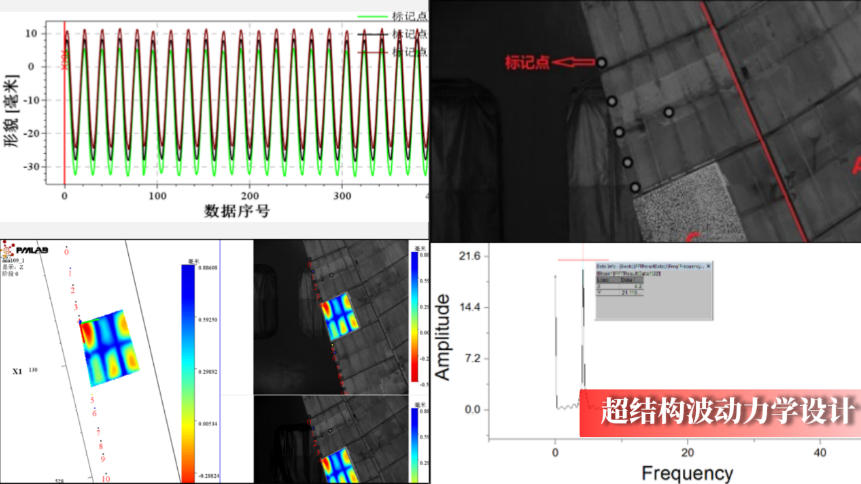 application-of-revealer-high-speed-cameras-and-digital-image-correlation-dic-instruments-2.jpg