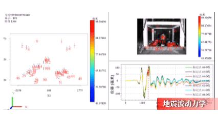 application-of-revealer-high-speed-cameras-and-digital-image-correlation-dic-instruments-3.jpg