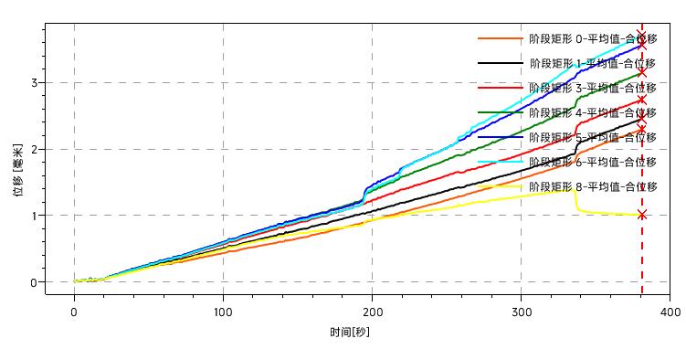 displacement-field-data-analysis-2.jpg
