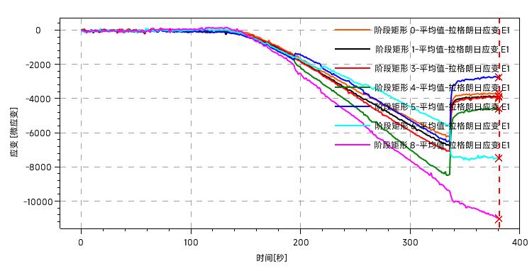 strain-field-data-analysis-2.jpg