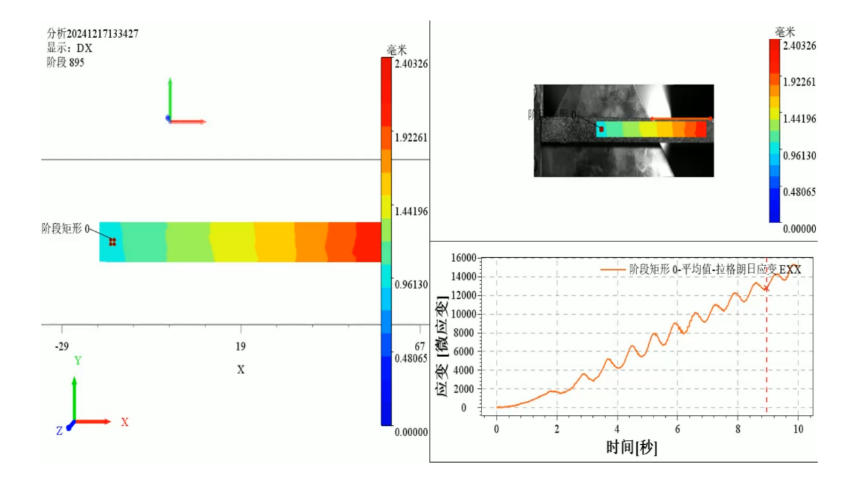 application-of-digital-image-correlation-dic-technology-in-the-mechanical-property-testing-of-composite-materials-2.jpg