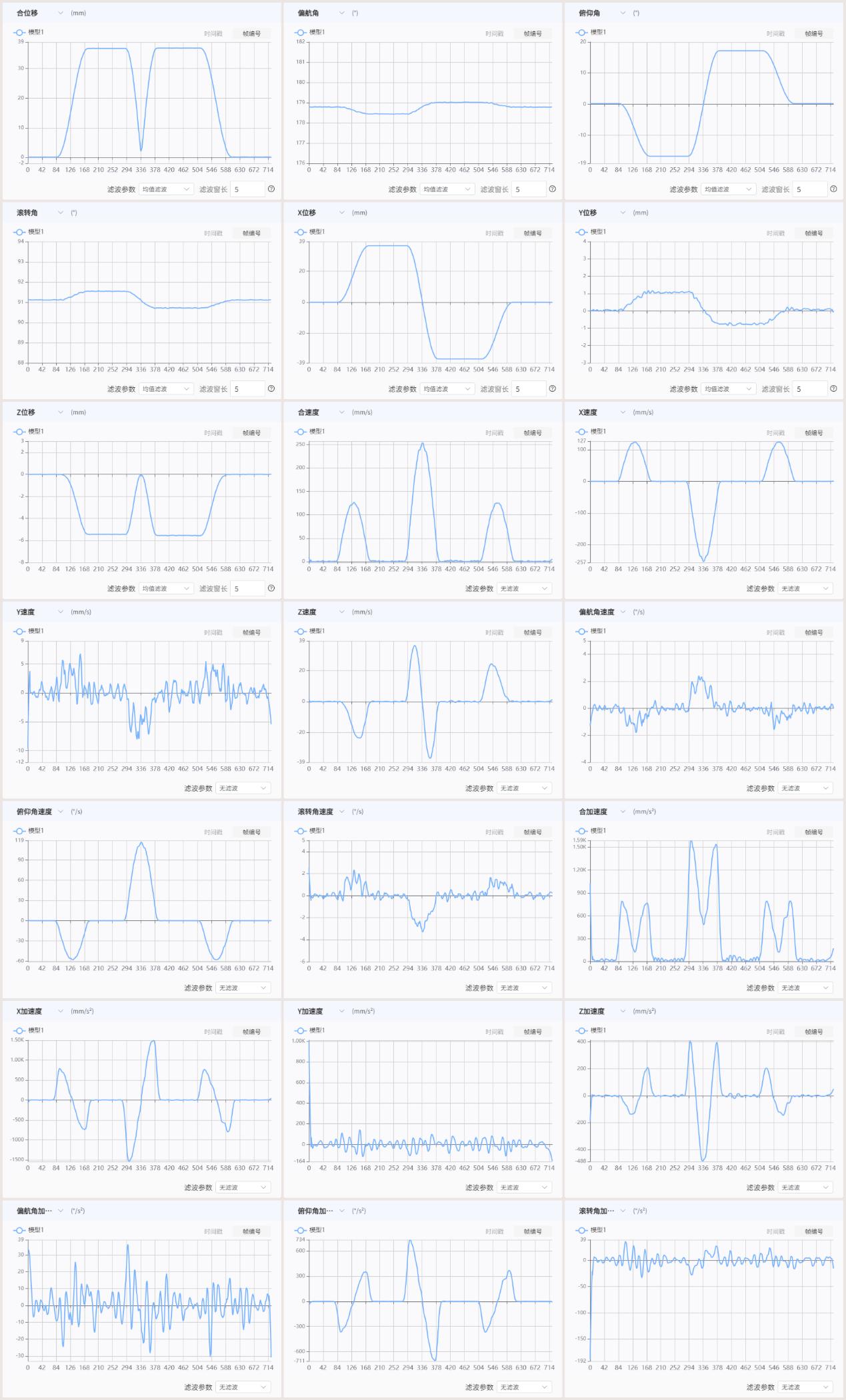 experimental-results.jpg experimental-results.jpg