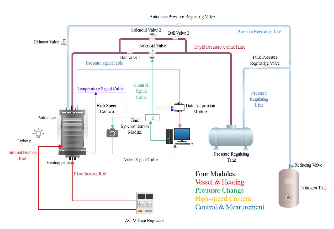 visualization-system.jpg visualization-system.jpg