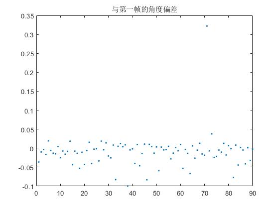 fig-7.jpg fig-7.jpg