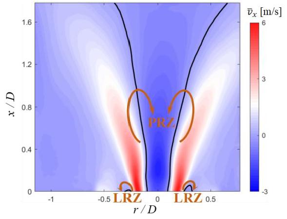 Stereo PIV velocity vector map of non-reactive baseline flow field