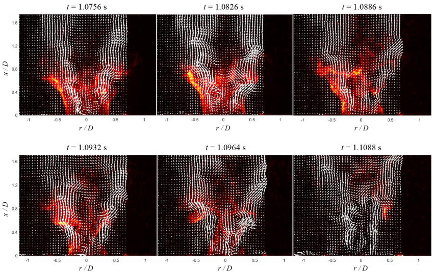 Stereo PIV and OH chemiluminescence imaging during lean blowout combustion event